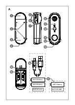 Preview for 3 page of nedis WIFICDP20GY Quick Start Manual