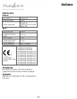 Preview for 20 page of nedis WIFIDS10 Series Quick Start Manual