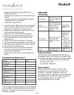 Preview for 10 page of nedis WIFIDS10 Serries Quick Start Manual