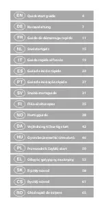 Preview for 2 page of nedis WIFILRC10E27 Quick Start Manual