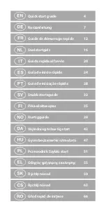 Preview for 2 page of nedis WIFILRT10A60 Quick Start Manual