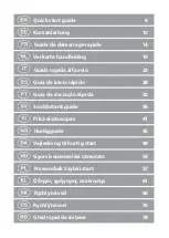 Preview for 2 page of nedis WIFIPO10FWT Quick Start Manual