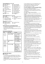 Preview for 16 page of nedis WIFIVCL001CBK Quick Start Manual