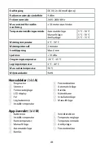 Preview for 48 page of nedis ZBHTR10WT Quick Start Manual