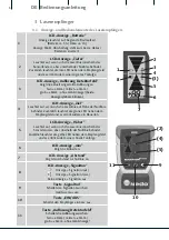 Preview for 6 page of Nedo 430338 Operating Instructions Manual