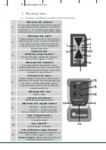 Предварительный просмотр 30 страницы Nedo ACCEPTOR 430336 Operating Instructions Manual