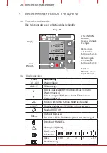 Предварительный просмотр 8 страницы Nedo COMMANDER H2N Operating Instructions Manual