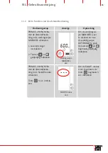 Preview for 85 page of Nedo COMMANDER H2N Operating Instructions Manual