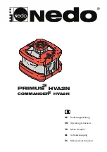 Nedo COMMANDER2 HVA2N Operating Instructions Manual предпросмотр