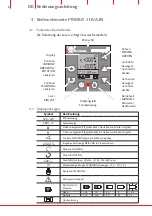 Предварительный просмотр 8 страницы Nedo COMMANDER2 HVA2N Operating Instructions Manual