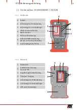 Предварительный просмотр 25 страницы Nedo COMMANDER2 HVA2N Operating Instructions Manual