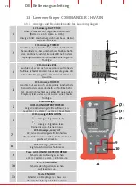 Предварительный просмотр 28 страницы Nedo COMMANDER2 HVA2N Operating Instructions Manual