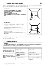 Preview for 56 page of Nedo CrossLiner 2 Operating Instructions Manual