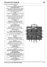 Предварительный просмотр 19 страницы Nedo ECO 600 HV Operating Instructions Manual