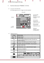 Preview for 8 page of Nedo PRIMUS 2 H1N + Operating Instructions Manual