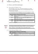 Preview for 18 page of Nedo PRIMUS 2 H1N + Operating Instructions Manual