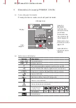 Preview for 76 page of Nedo PRIMUS 2 H1N + Operating Instructions Manual