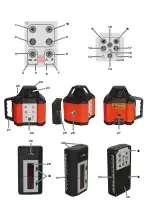 Предварительный просмотр 3 страницы Nedo Primus-H 470005 Operating Instructions Manual