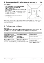 Preview for 25 page of Nedo X-Liner 2 Operating Instructions Manual