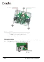 Preview for 10 page of Neets Control Zulu Manual