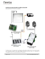 Preview for 18 page of Neets 312-0001 Manual