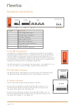 Preview for 8 page of Neets Control TanGo Installation Manual