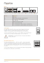 Предварительный просмотр 10 страницы Neets Control TanGo Installation Manual