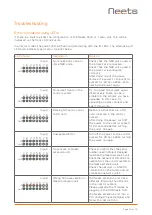 Preview for 15 page of Neets Control TanGo Installation Manual