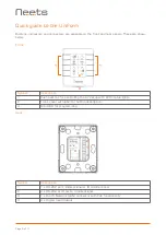 Preview for 6 page of Neets Control-UniForm Installation Manual