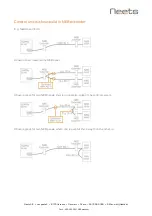 Предварительный просмотр 2 страницы Neets NEB Manual