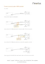 Preview for 4 page of Neets NEB Manual