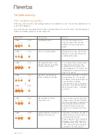 Preview for 14 page of Neets QueBec Pro Installation Manual