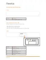 Preview for 8 page of Neets SB1 Installation Manual