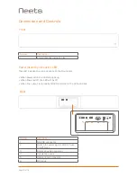 Предварительный просмотр 8 страницы Neets SB1 Installation Manual