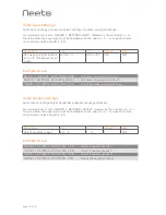 Предварительный просмотр 16 страницы Neets SB1 Installation Manual
