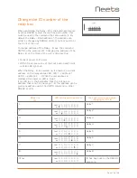 Preview for 15 page of Neets Switching Relay - 8 Installation Manuals