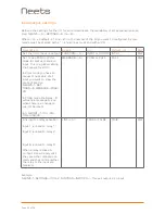 Preview for 22 page of Neets Switching Relay - 8 Installation Manuals