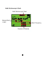 Preview for 7 page of NEEWER VC-818TX User Manual