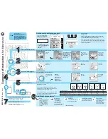 NEFF 3VS953ID - annexe 1 Manual предпросмотр