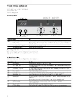 Preview for 6 page of NEFF 4000 Pro User Manual