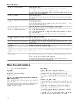 Preview for 14 page of NEFF 4000 Pro User Manual