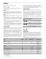 Preview for 17 page of NEFF 4000 Pro User Manual