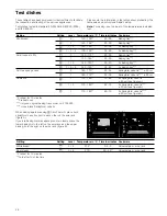 Preview for 26 page of NEFF 4000 Pro User Manual