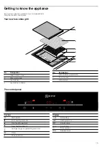 Preview for 15 page of NEFF 4242004169345 Instruction Manual