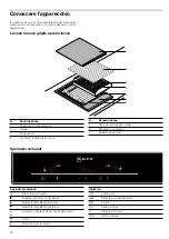 Preview for 34 page of NEFF 4242004169345 Instruction Manual