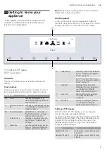 Preview for 9 page of NEFF 4242004177760 Instruction Manual