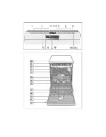 Предварительный просмотр 2 страницы NEFF 9000407137(8811) Operating Instructions Manual