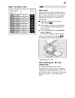 Предварительный просмотр 7 страницы NEFF 9000407137(8811) Operating Instructions Manual