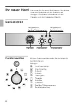 Preview for 6 page of NEFF B 1544 EO Instructions For Use Manual