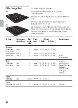 Preview for 26 page of NEFF B 1544 EO Instructions For Use Manual